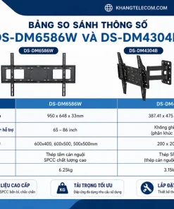 Giá Treo Màn Hình Hikvision DS-DM6586W: SPCC, 950x648mm, Lắp Tường