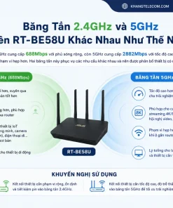 Bộ Phát Wifi 7 Asus RT-BE58U: BE3600, 2.5G WAN, AiMesh, USB 3.2
