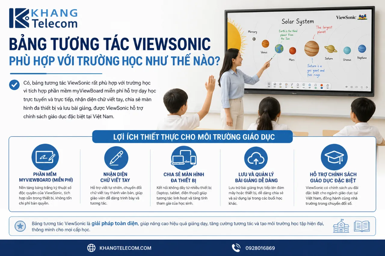 Bảng Tương Tác ViewSonic Phù Hợp Với Trường Học Như Thế Nào?