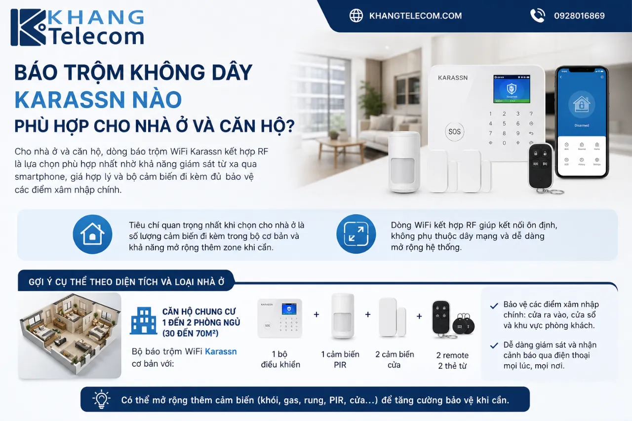 Báo trộm không dây Karassn nào phù hợp cho nhà ở và căn hộ?