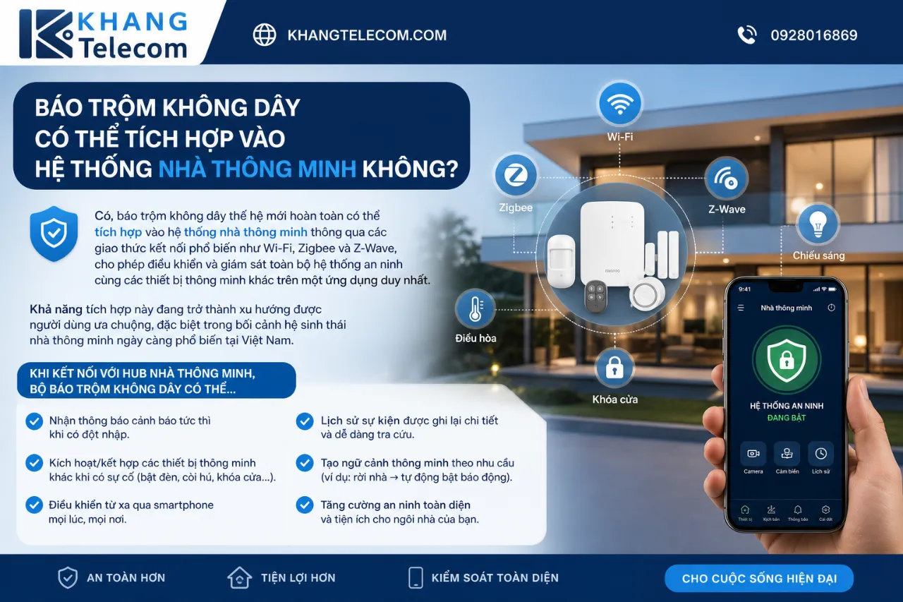 Báo trộm không dây có thể tích hợp vào hệ thống nhà thông minh không?