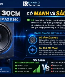 Loa Kéo Nanomax K360: Bass 30cm, Bluetooth 5.0, 360W