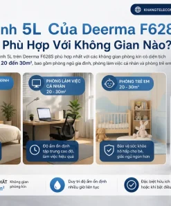 Bình 5L Của Deerma F628S Phù Hợp Với Không Gian Nào?