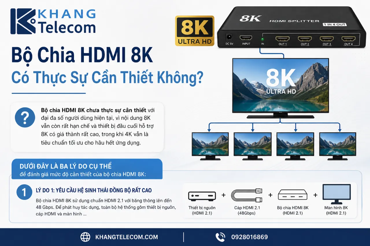 Bộ Chia HDMI 8K Có Thực Sự Cần Thiết Không?