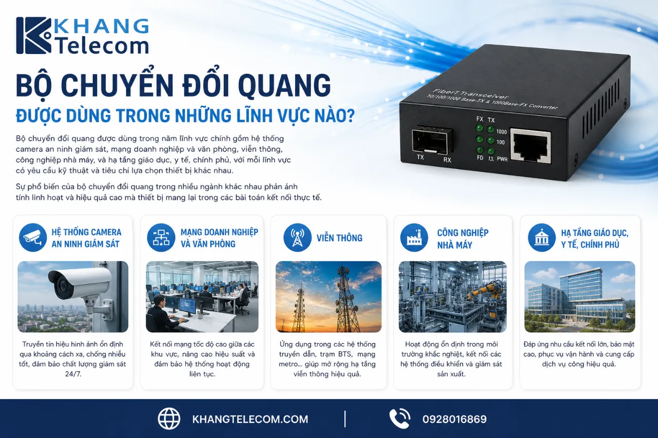 Bộ Chuyển Đổi Quang Được Dùng Trong Những Lĩnh Vực Nào?