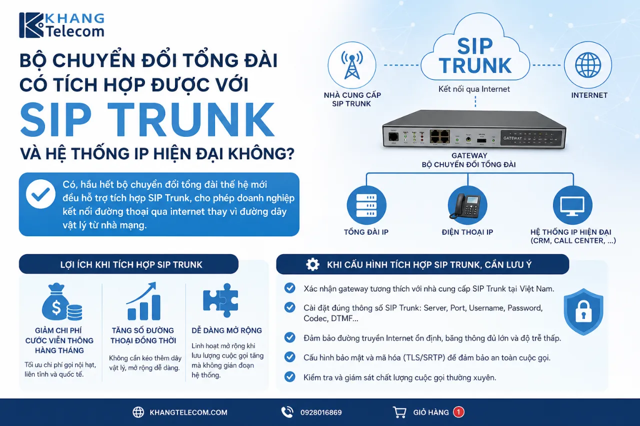 Bộ Chuyển Đổi Tổng Đài Có Tích Hợp Được Với SIP Trunk Và Hệ Thống IP Hiện Đại Không?
