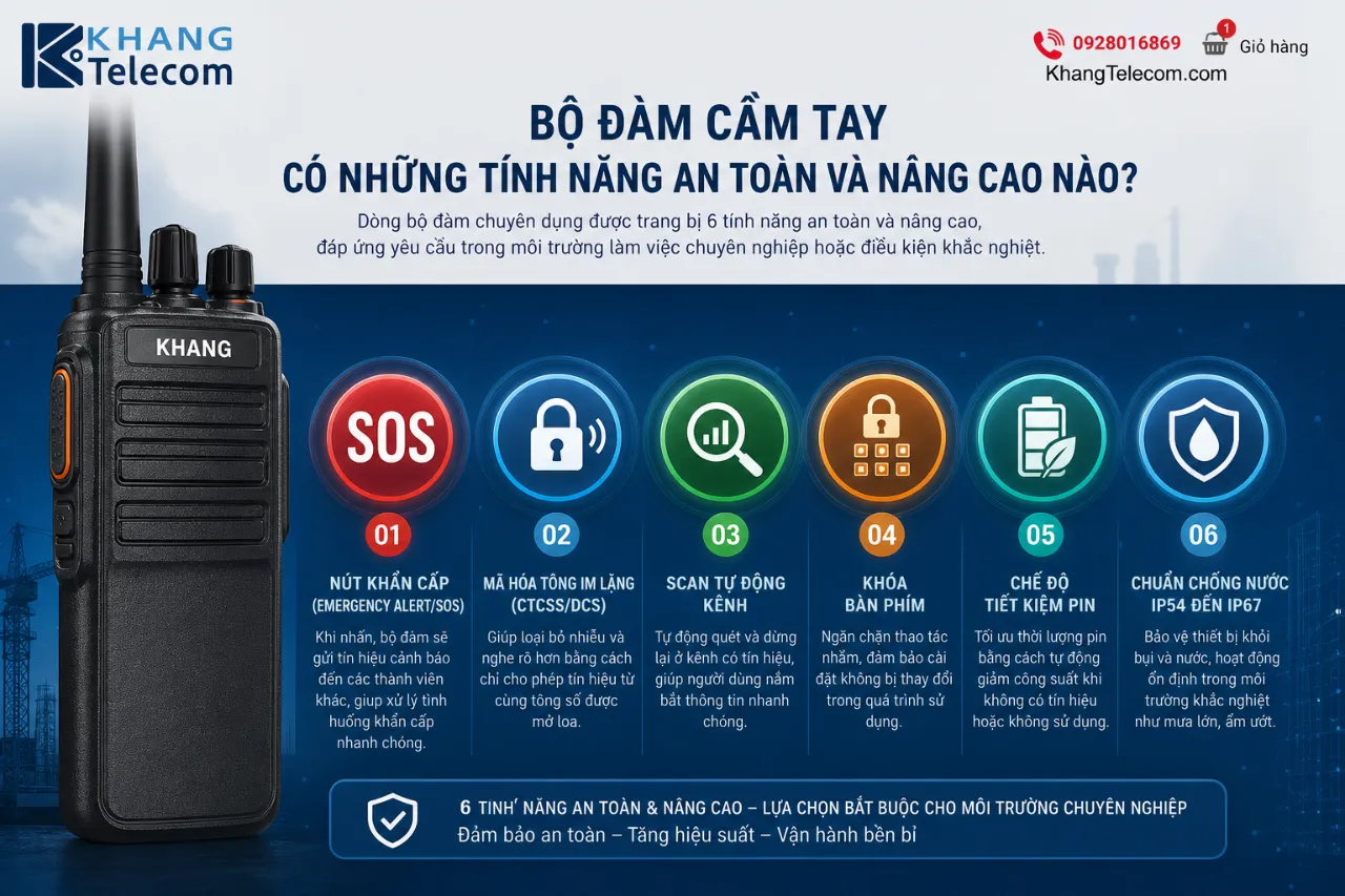 Bộ Đàm Cầm Tay Có Những Tính Năng An Toàn Và Nâng Cao Nào?