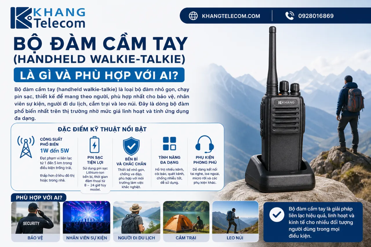 Bộ Đàm Cầm Tay (Handheld Walkie-Talkie) Là Gì Và Phù Hợp Với Ai?
