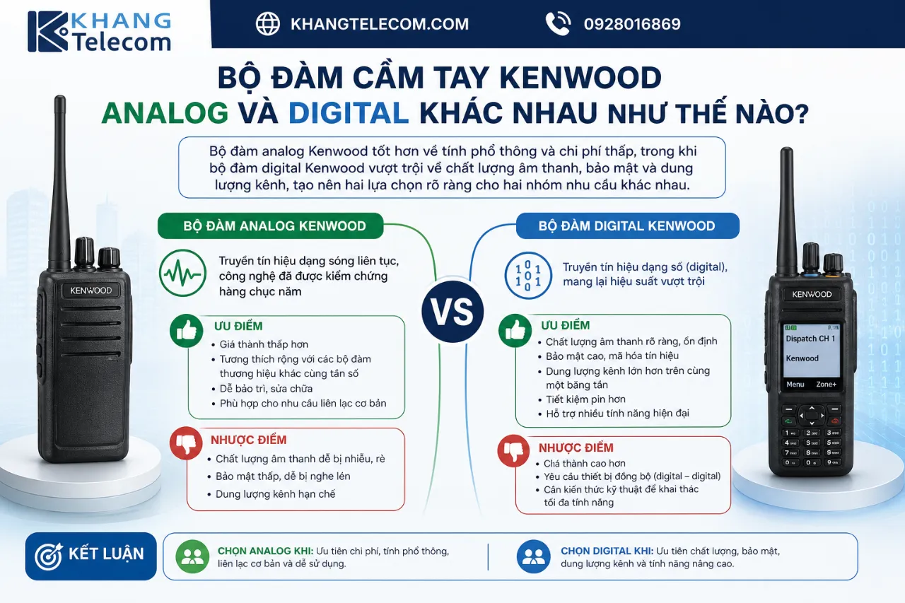Bộ Đàm Cầm Tay Kenwood Analog Và Digital Khác Nhau Như Thế Nào?