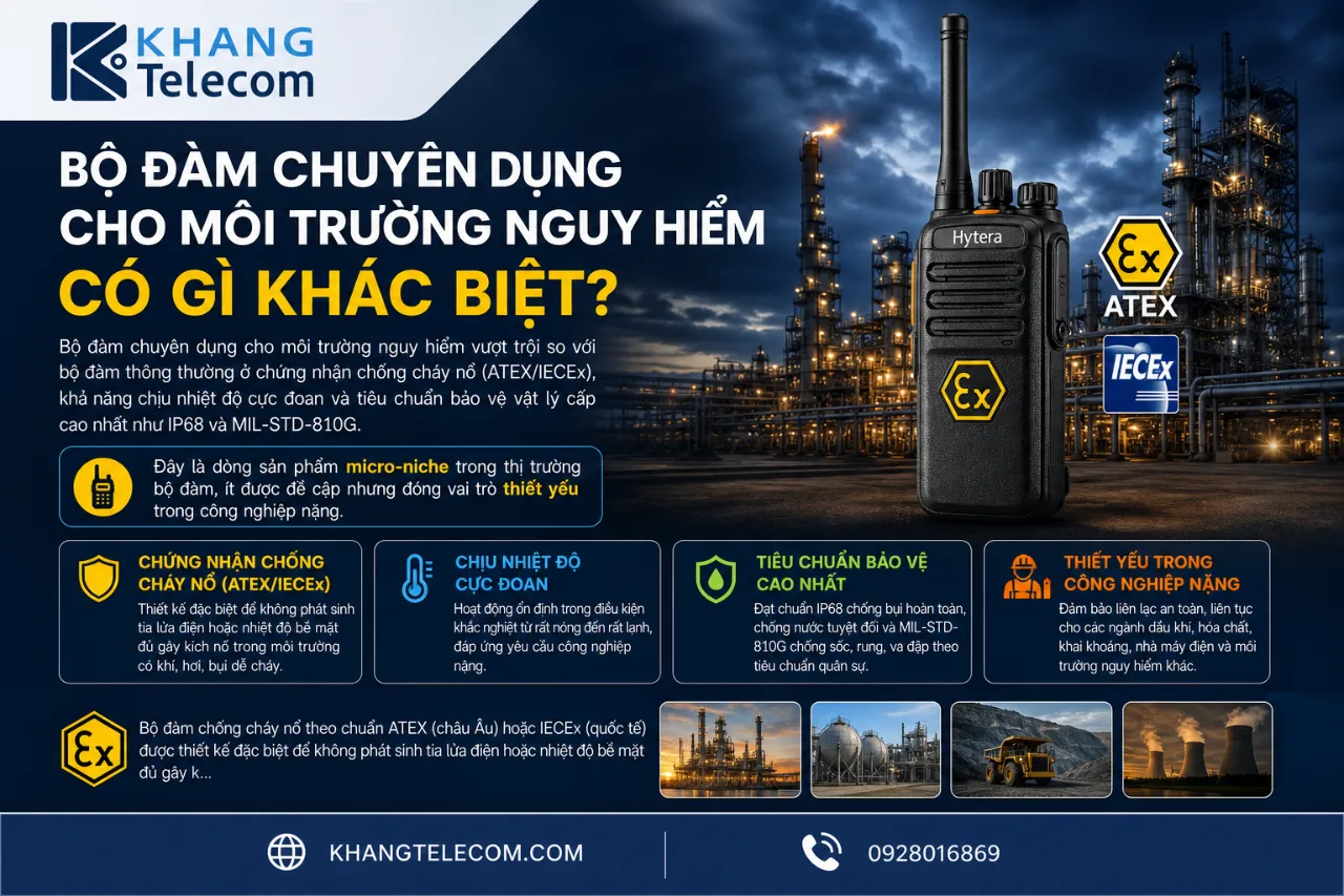 Bộ Đàm Chuyên Dụng Cho Môi Trường Nguy Hiểm Có Gì Khác Biệt?