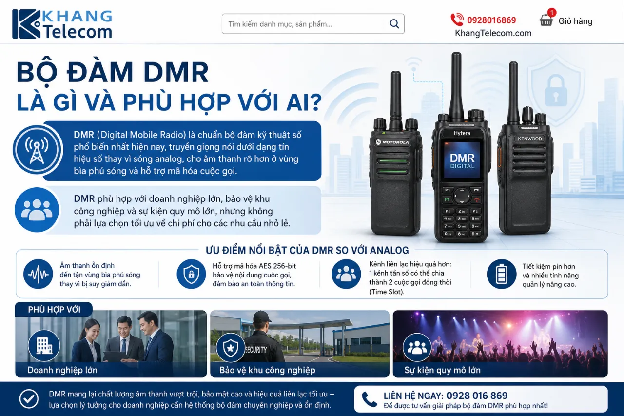 Bộ Đàm DMR Là Gì Và Phù Hợp Với Ai?