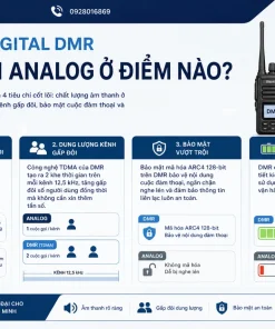 Máy Bộ Đàm Motorola XiR P6620i: Analog Digital, DMR, IP67