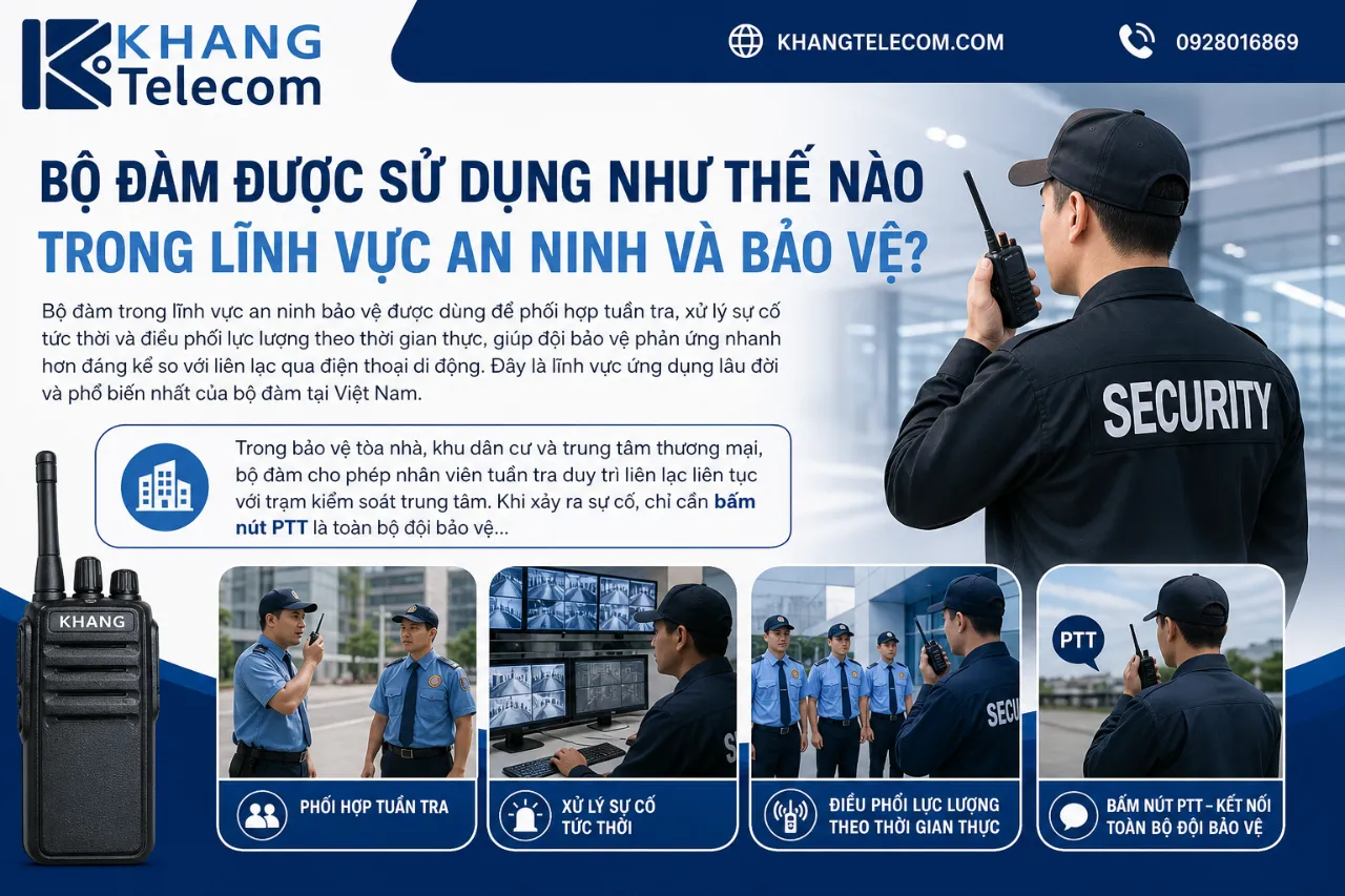 Bộ Đàm Được Sử Dụng Như Thế Nào Trong Lĩnh Vực An Ninh Và Bảo Vệ?