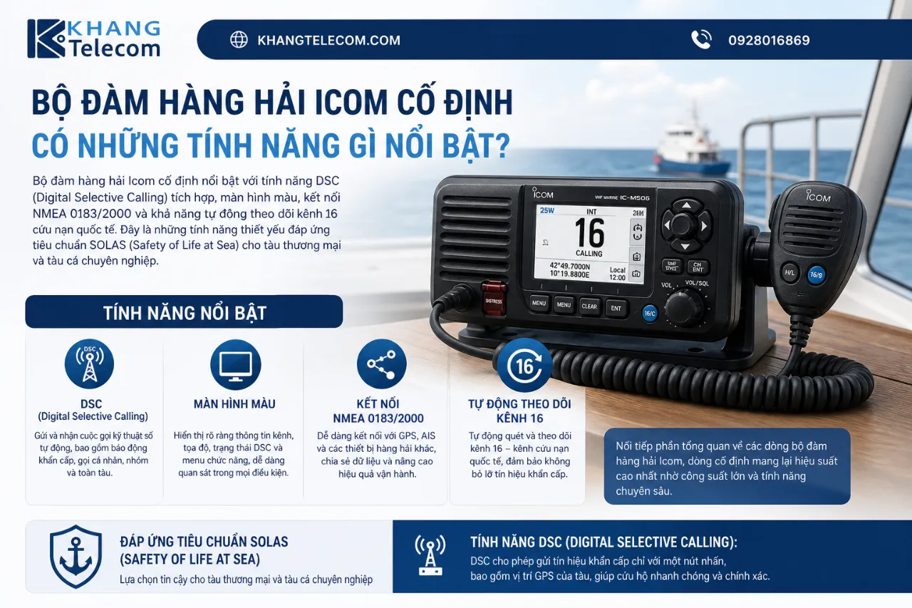 Bộ Đàm Hàng Hải Icom Cố Định Có Những Tính Năng Gì Nổi Bật?
