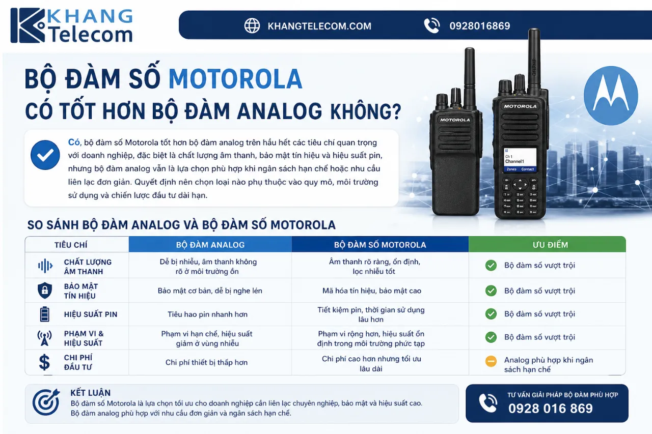 Bộ Đàm Số Motorola Có Tốt Hơn Bộ Đàm Analog Không?