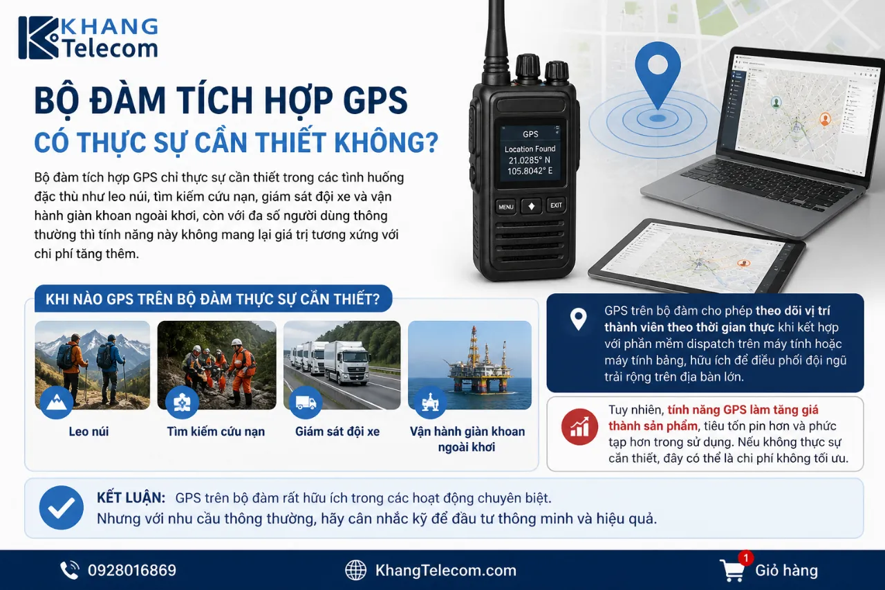 Bộ Đàm Tích Hợp GPS Có Thực Sự Cần Thiết Không?