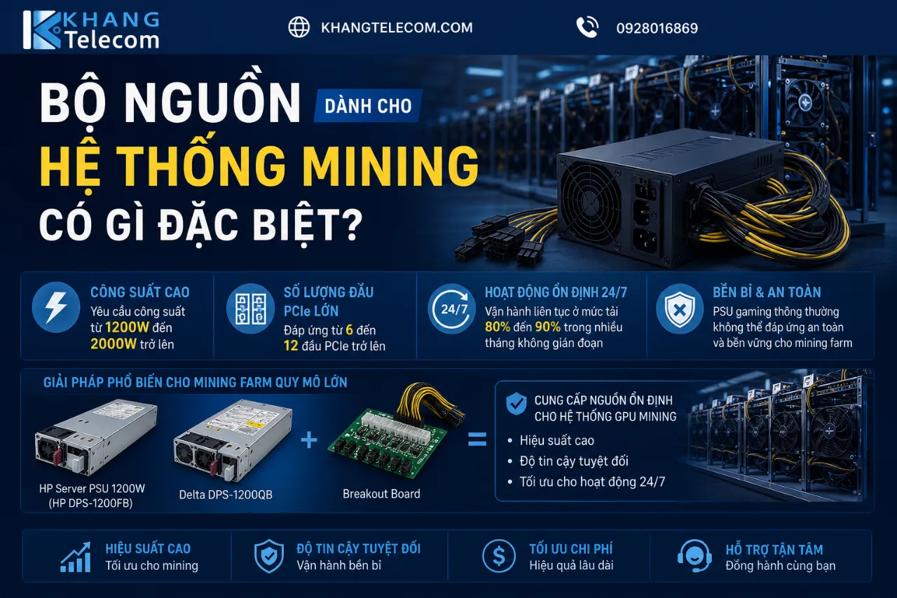 Bộ Nguồn Dành Cho Hệ Thống Mining Có Gì Đặc Biệt?