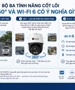 Camera Wifi Dahua DH-P3B-PV: 3MP, Quay 360°, Wi-Fi 6