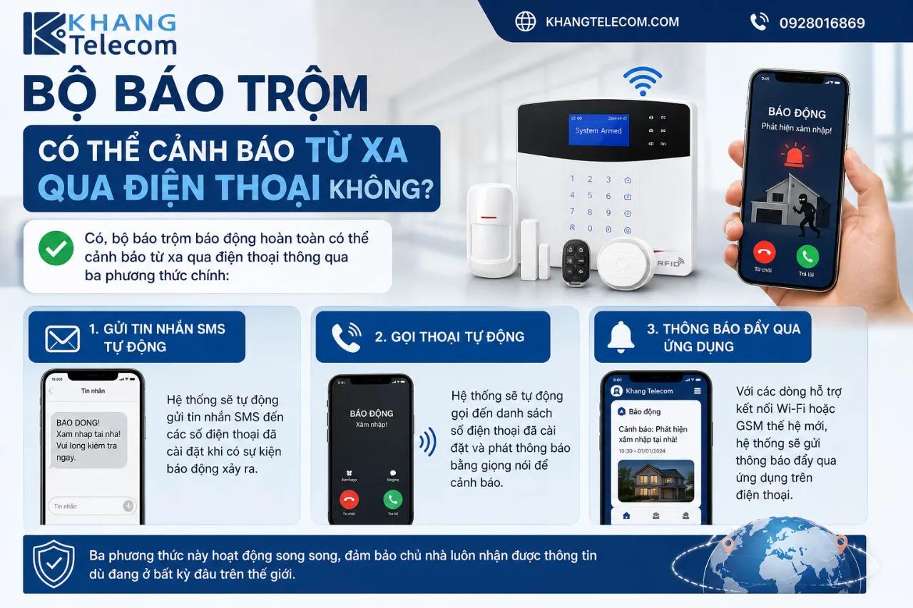 Bộ báo trộm có thể cảnh báo từ xa qua điện thoại không?