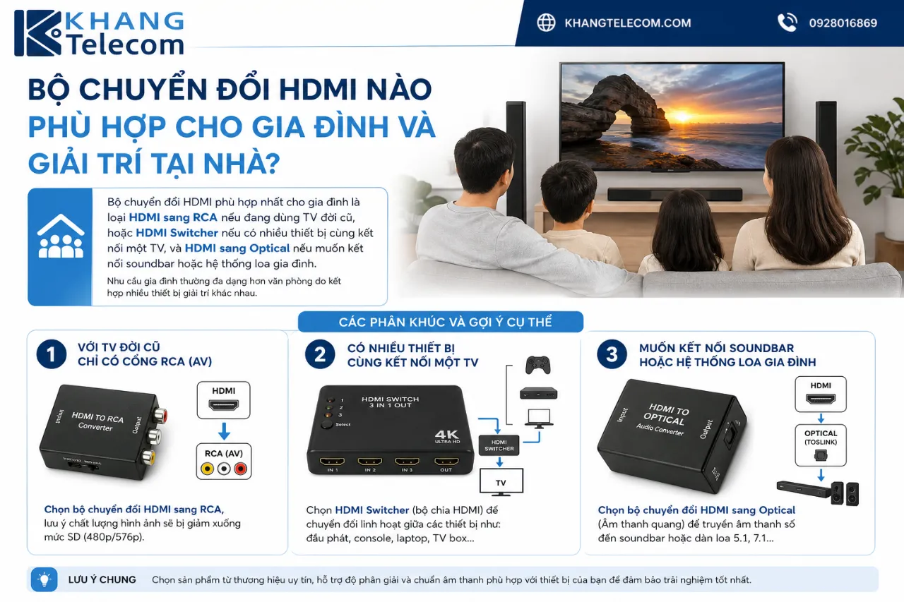 Bộ chuyển đổi HDMI nào phù hợp cho gia đình và giải trí tại nhà?