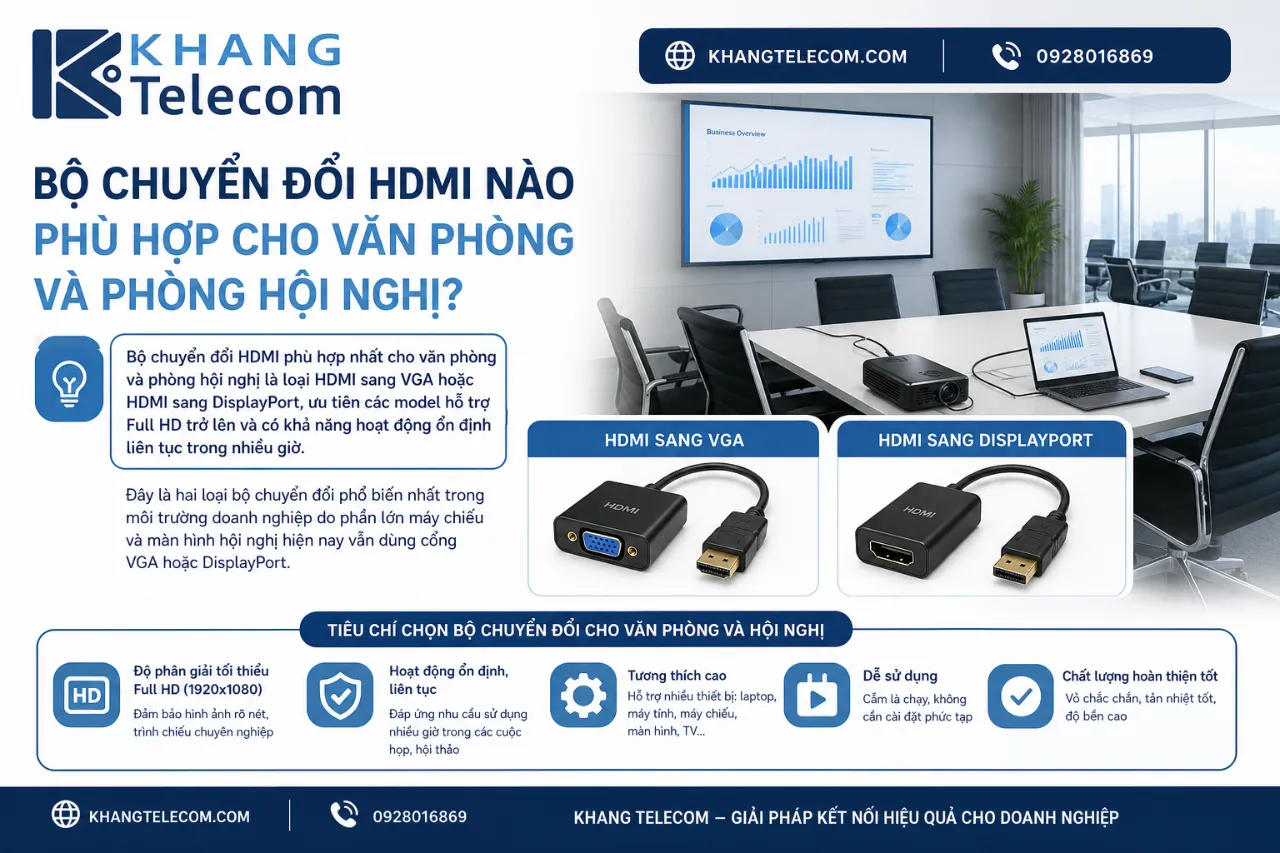 Bộ chuyển đổi HDMI nào phù hợp cho văn phòng và phòng hội nghị?