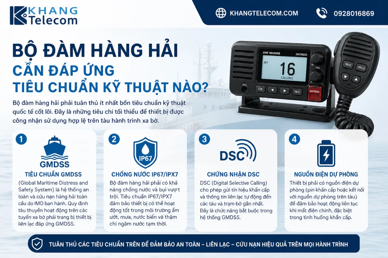 Bộ đàm hàng hải cần đáp ứng tiêu chuẩn kỹ thuật nào?