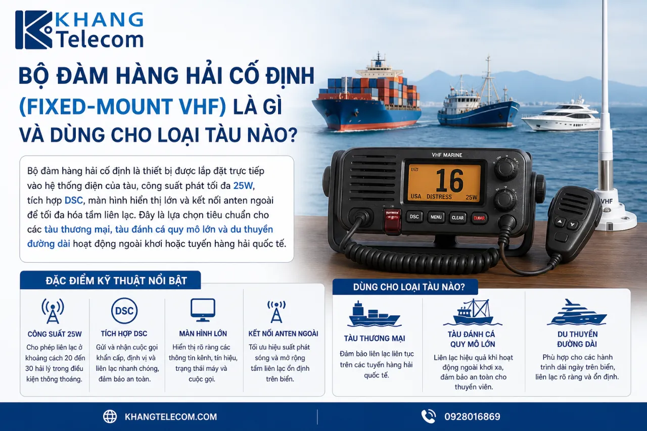 Bộ đàm hàng hải cố định (Fixed-Mount VHF) là gì và dùng cho loại tàu nào?
