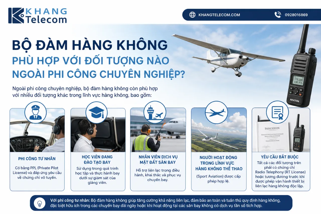 Bộ đàm hàng không phù hợp với đối tượng nào ngoài phi công chuyên nghiệp?