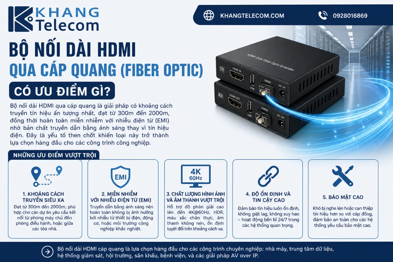 Bộ nối dài HDMI qua cáp quang (Fiber Optic) có ưu điểm gì?