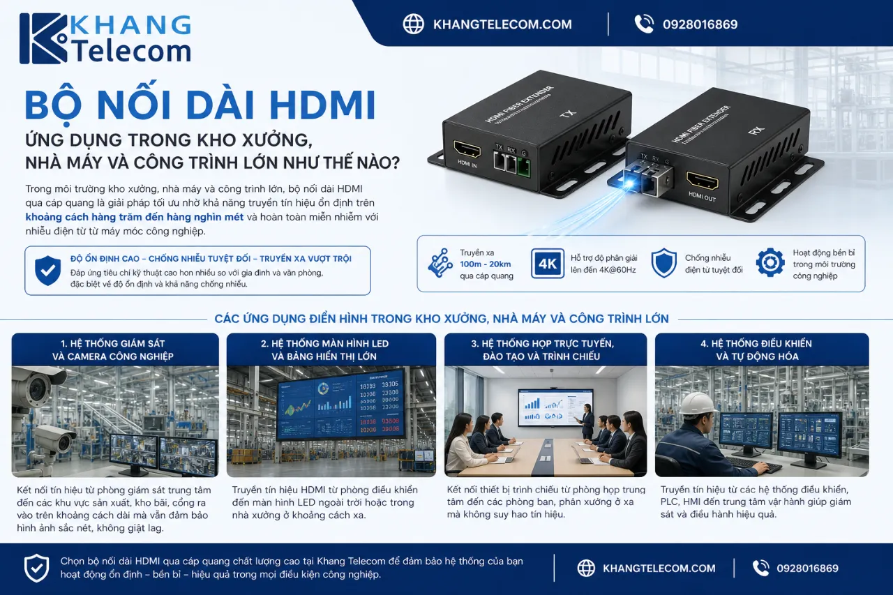 Bộ nối dài HDMI ứng dụng trong kho xưởng, nhà máy và công trình lớn như thế nào?