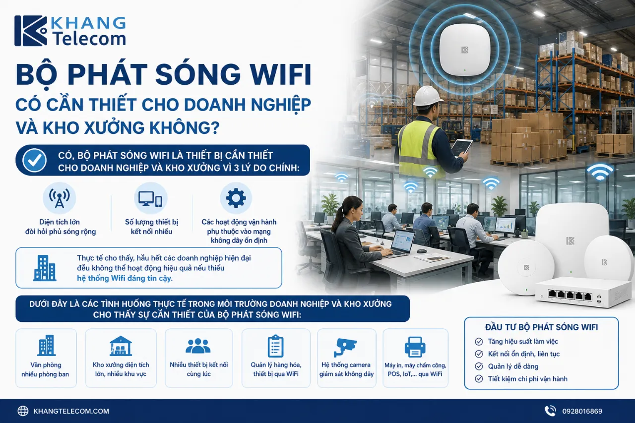 Bộ phát sóng Wifi có cần thiết cho doanh nghiệp và kho xưởng không?