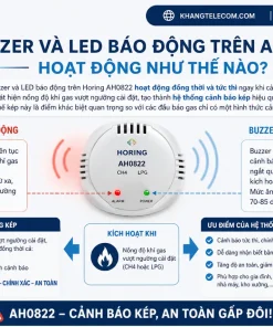 Đầu Báo Gas Horing AH0822: 12-24VDC, Buzzer, LED Báo Động