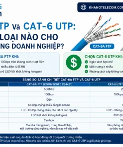 Cáp Mạng CommScope CAT-6A FTP: 500MHz, lõi 23AWG, vỏ LSZH