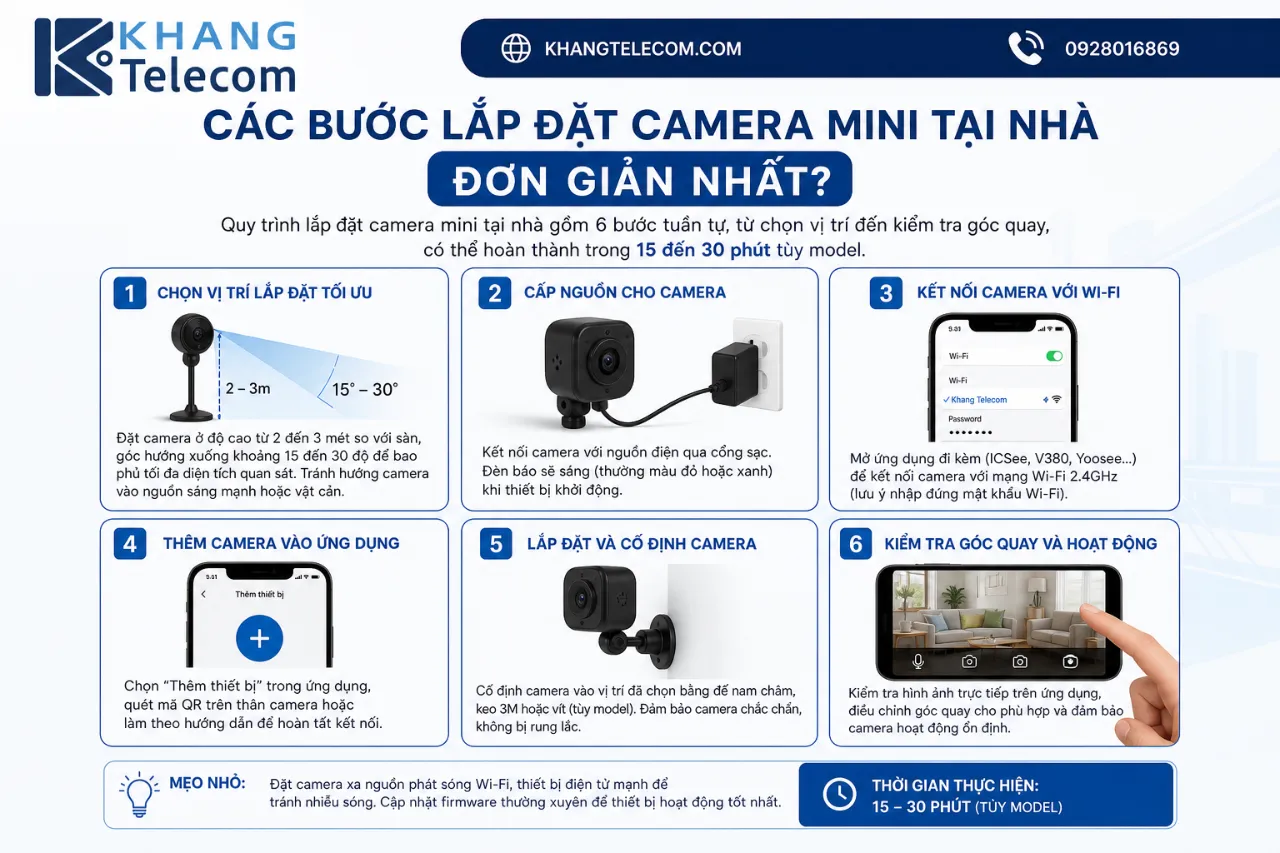 Các Bước Lắp Đặt Camera Mini Tại Nhà Đơn Giản Nhất?