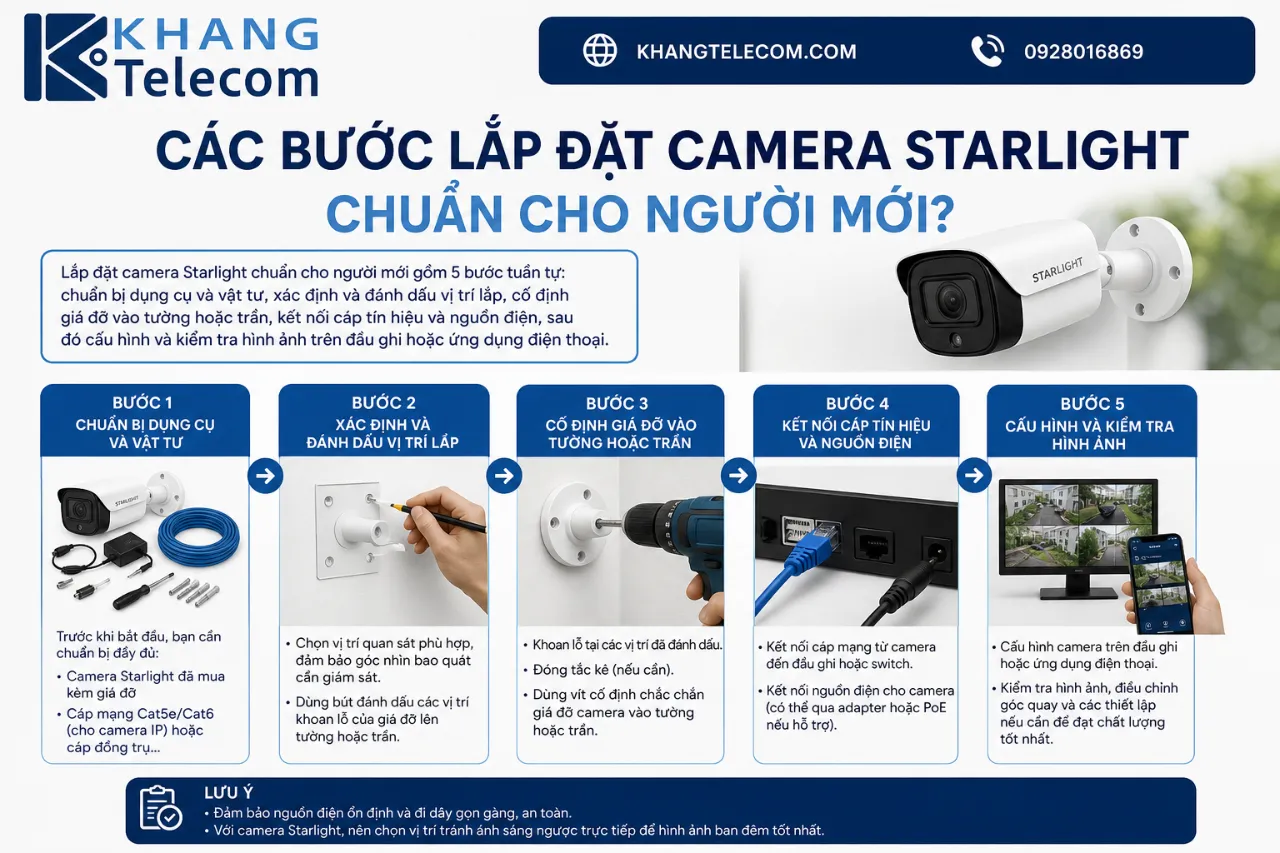 Các Bước Lắp Đặt Camera Starlight Chuẩn Cho Người Mới?