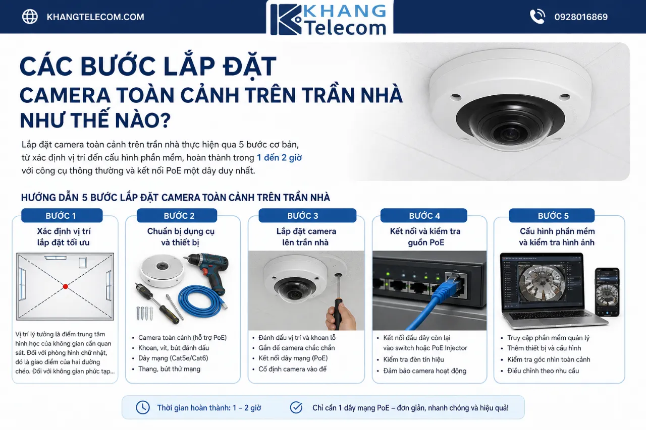 Các Bước Lắp Đặt Camera Toàn Cảnh Trên Trần Nhà Như Thế Nào?