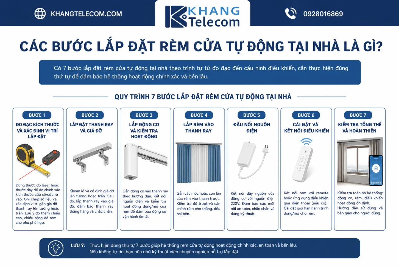 Các Bước Lắp Đặt Rèm Cửa Tự Động Tại Nhà Là Gì?