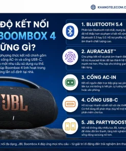 Các Chế Độ Kết Nối Của JBL Boombox 4 Có Những Gì?