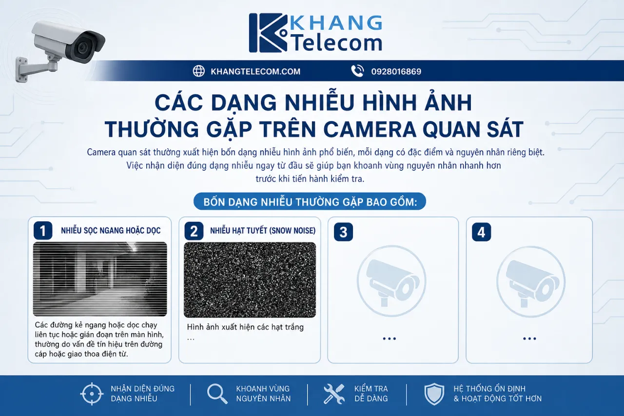 Các Dạng Nhiễu Hình Ảnh Thường Gặp Trên Camera Quan Sát