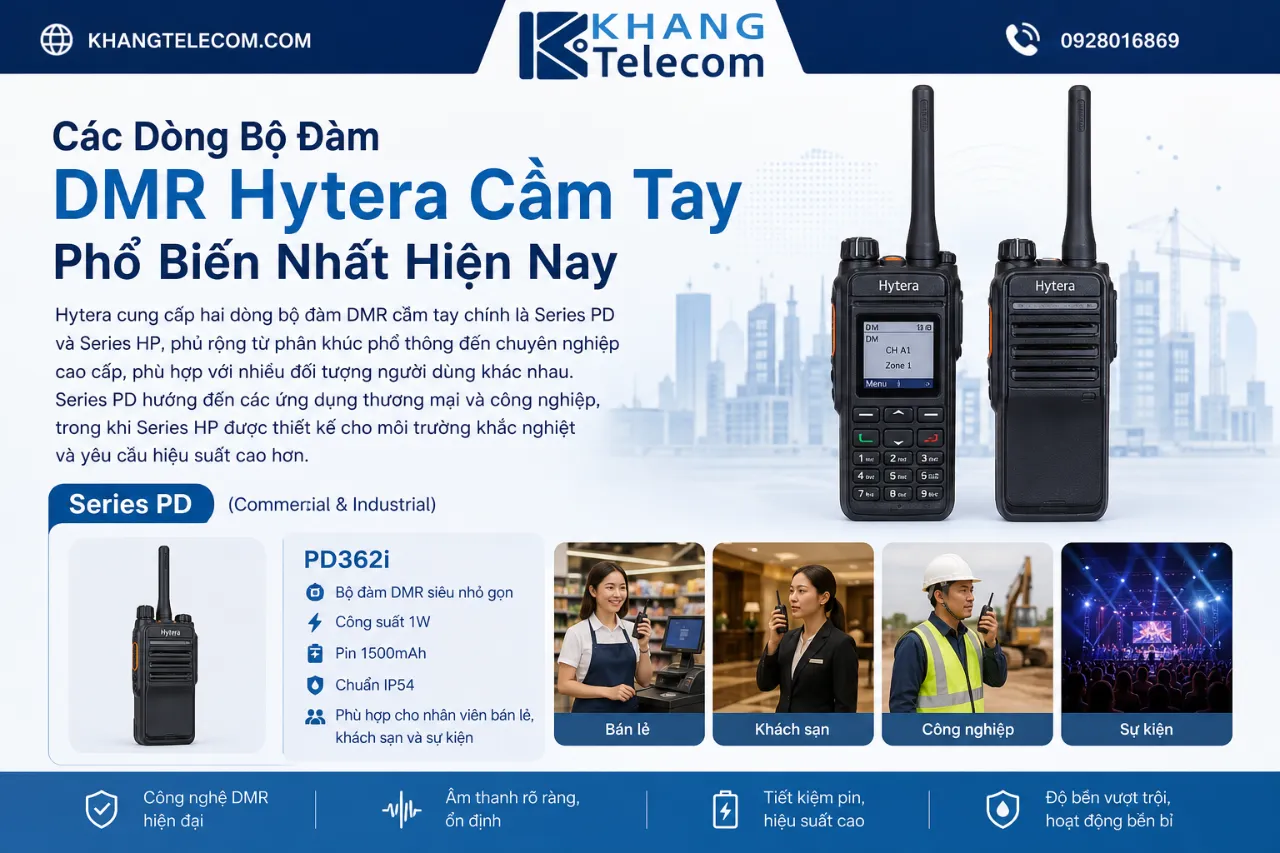 Các Dòng Bộ Đàm DMR Hytera Cầm Tay Phổ Biến Nhất Hiện Nay