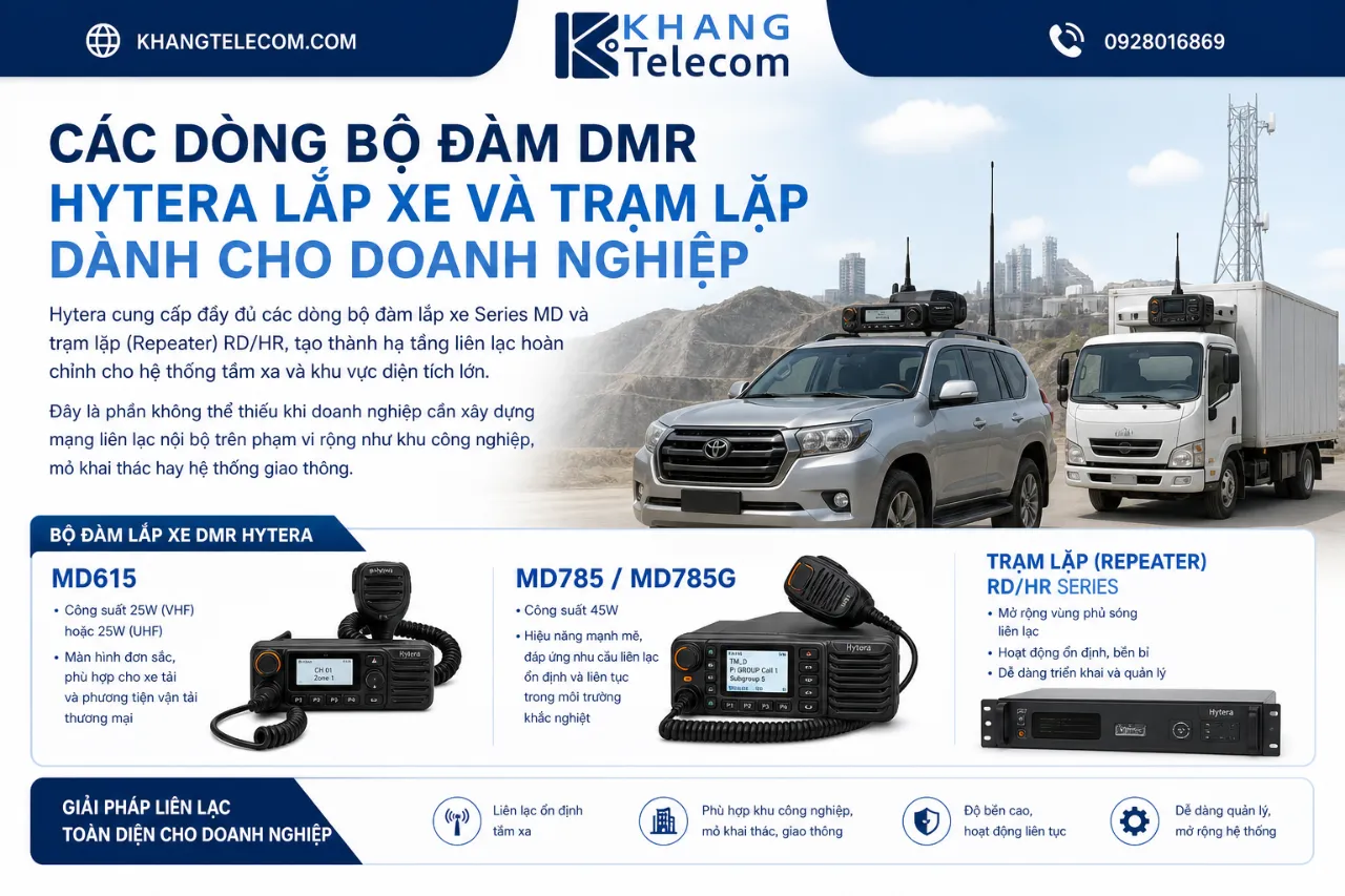 Các Dòng Bộ Đàm DMR Hytera Lắp Xe Và Trạm Lặp Dành Cho Doanh Nghiệp