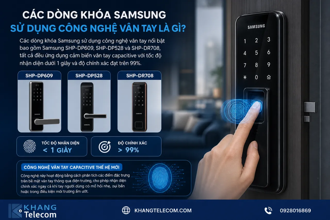 Các Dòng Khóa Samsung Sử Dụng Công Nghệ Vân Tay Là Gì?