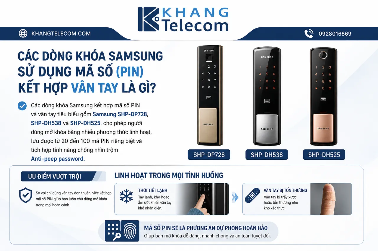 Các Dòng Khóa Samsung Sử Dụng Mã Số (PIN) Kết Hợp Vân Tay Là Gì?