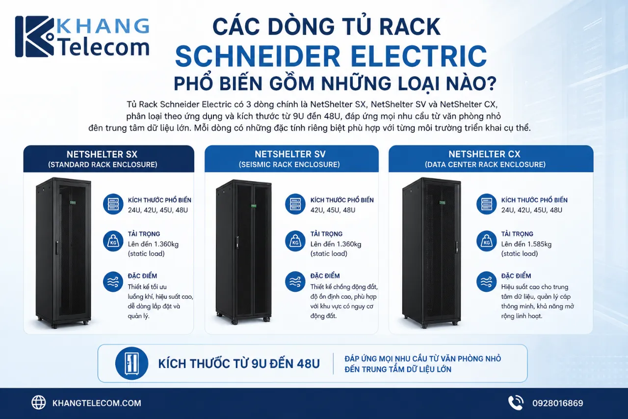 Các Dòng Tủ Rack Schneider Electric Phổ Biến Gồm Những Loại Nào?