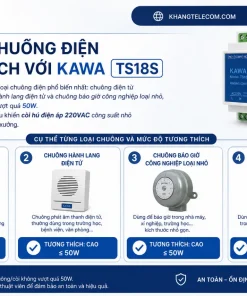 Công Tắc Hẹn Giờ KAWA TS18S: 36 Chu Kỳ, 1-99s, Chuông Điện