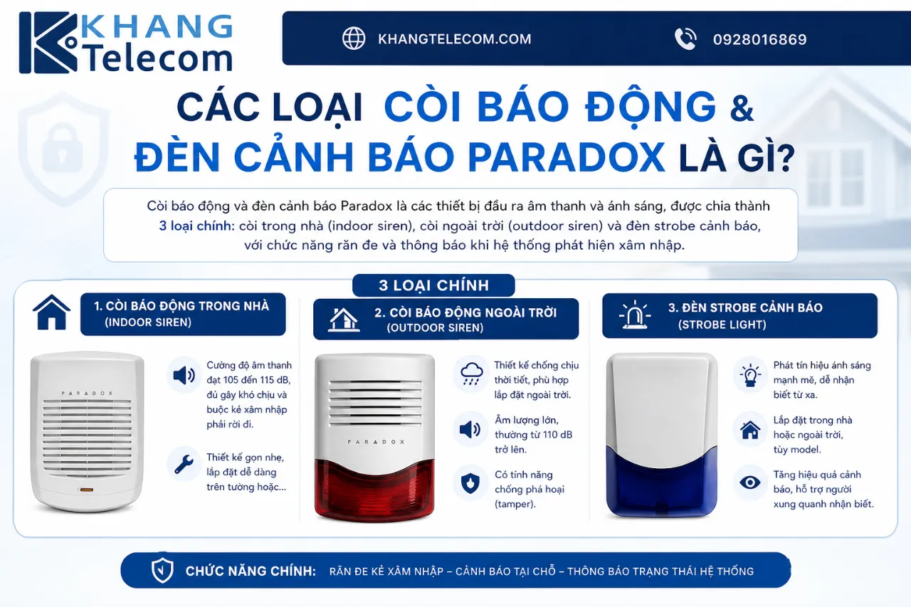 Các Loại Còi Báo Động & Đèn Cảnh Báo Paradox Là Gì?
