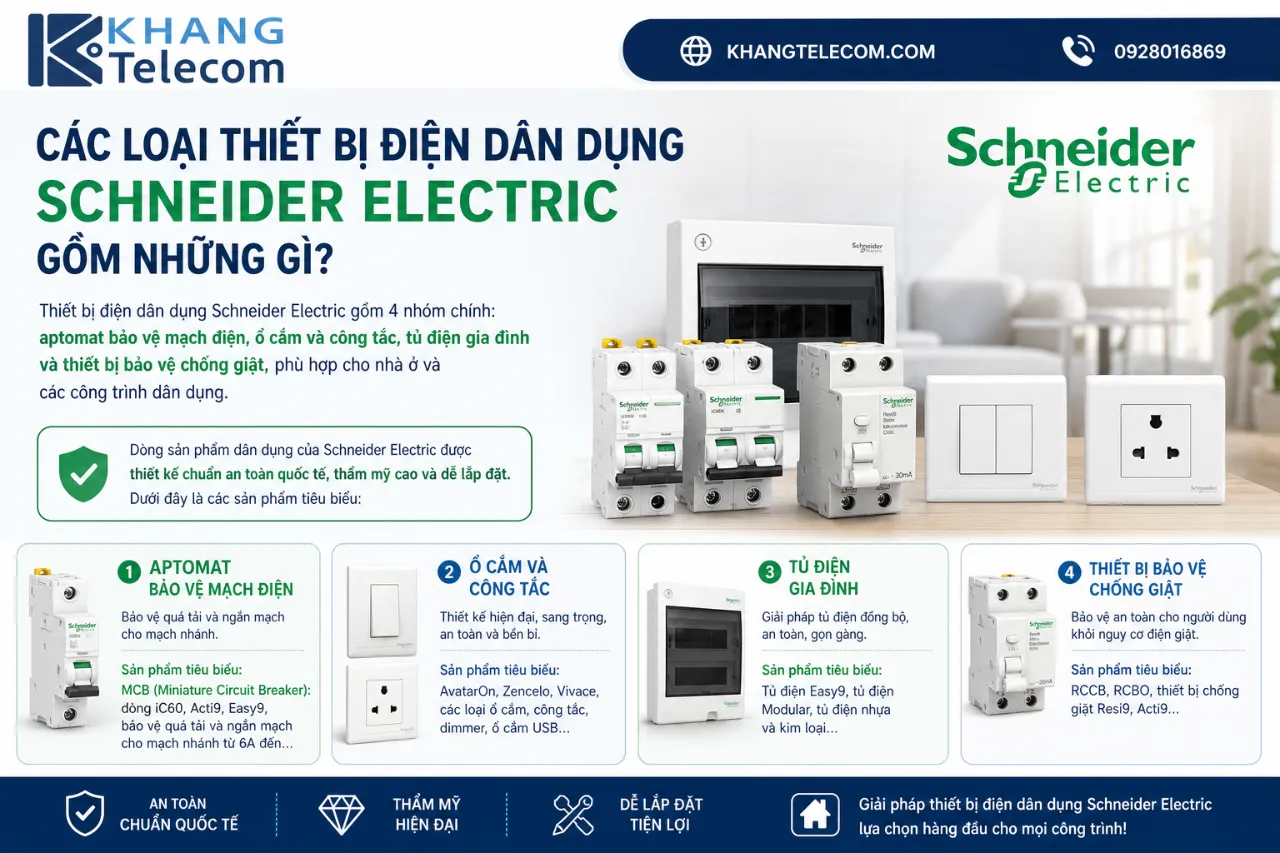 Các Loại Thiết Bị Điện Dân Dụng Schneider Electric Gồm Những Gì?