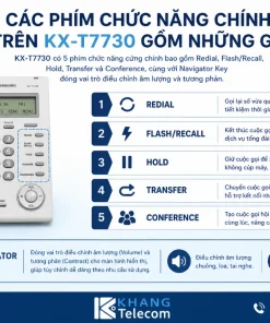 Điện Thoại Lập Trình Panasonic KX-T7730: 12 Phím, LCD, Loa Ngoài