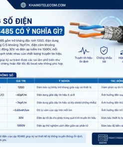 Dây Cáp Tín Hiệu RS485: Loại Cáp, Quy Cách Lõi, Giá Bán
