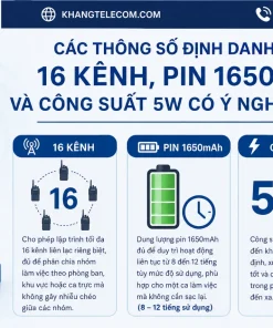 Máy Bộ Đàm HYT TC-508: 16 Kênh, Pin 1650mAh, 5W